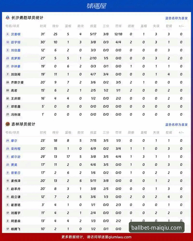 从火箭大胜尼克斯看买球app实时赛事数据分析使用教程