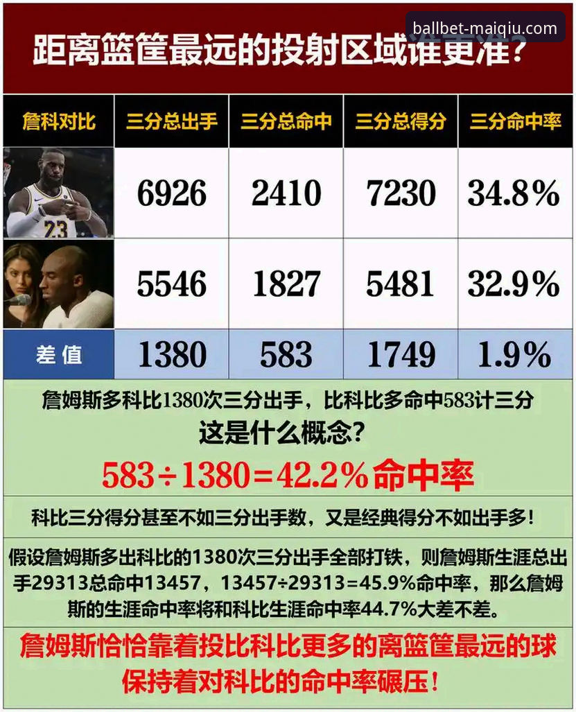 看懂NBA顶级对决的实用技巧：从雷霆加时险胜活塞看赛事分析必备知识