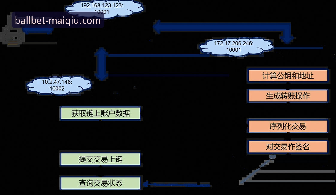 买球app安卓版下载2026最新版本 揭秘买球APP官网2026最新版本:安卓下载背后的技术革新与行业趋势